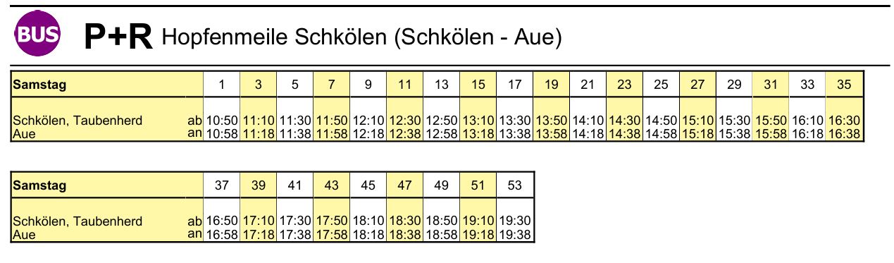 AppVenture Bild 1