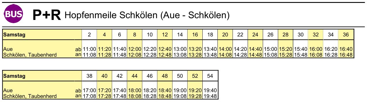 AppVenture Bild 1