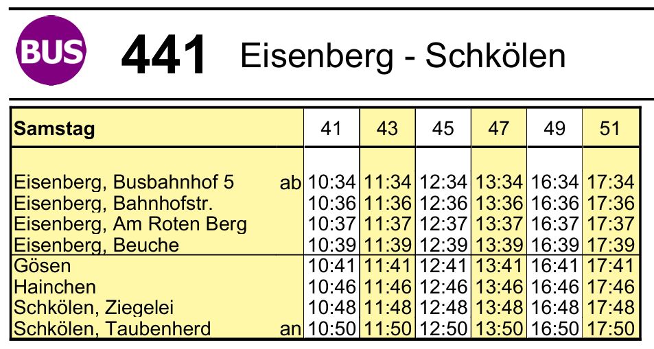AppVenture Bild 1