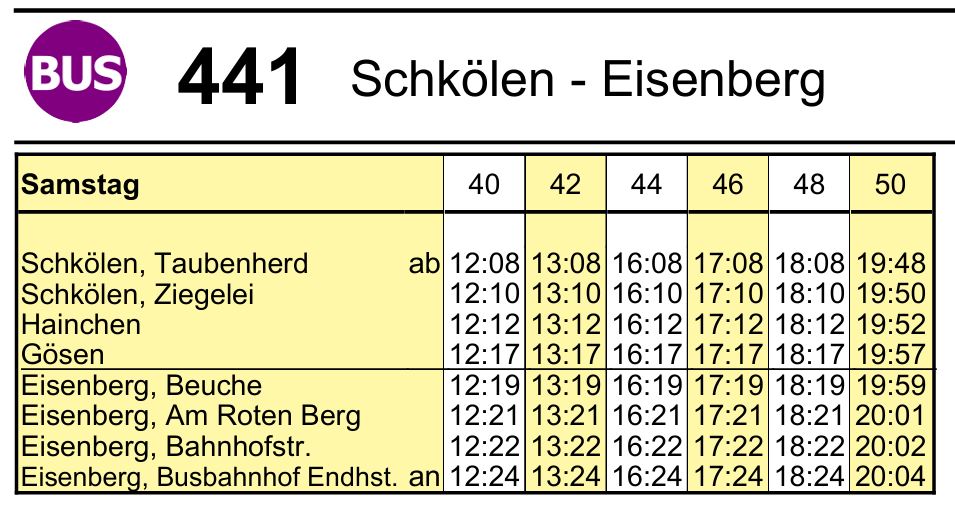 AppVenture Bild 1